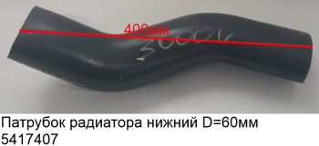 14195